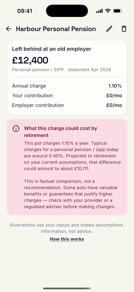 Pensionly app — See what every pot is quietly costing you