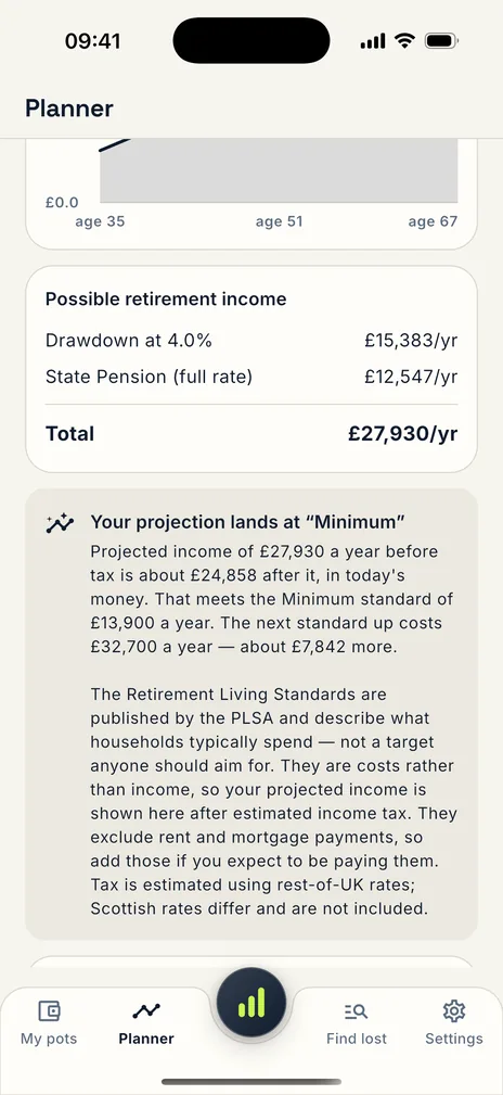 Pensionly comparing projected income against the PLSA Retirement Living Standards